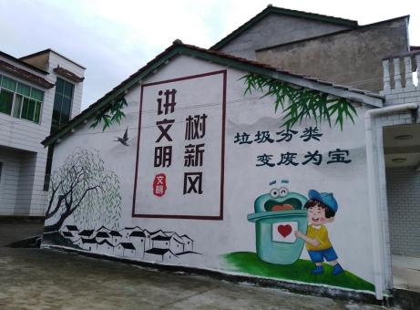 西华墙绘是现在流行的墙体广告