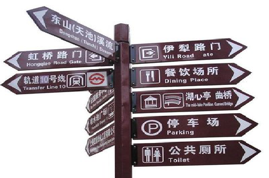 西华标牌的基本功能。
