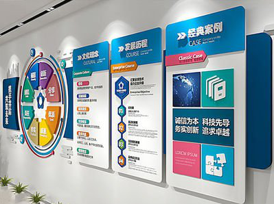 西华企业文化墙内容对员工有什么影响？